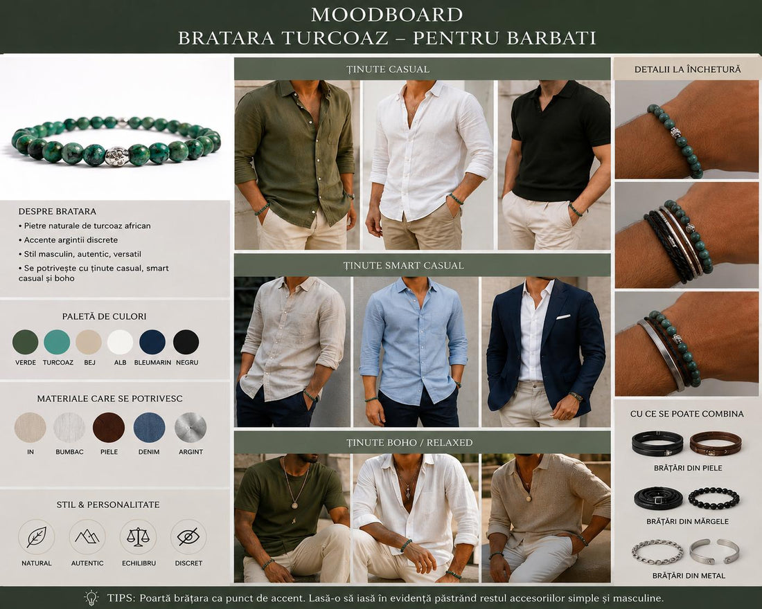 Moodboard cu idei de styling pentru brățară bărbătească din turcoaz african