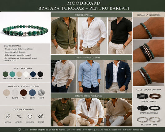Moodboard cu idei de styling pentru brățară bărbătească din turcoaz african